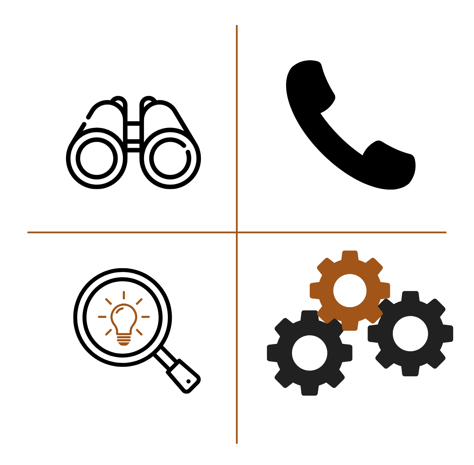 Kick Off Call - Development Time